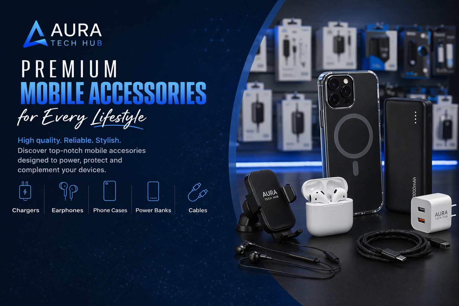 Product 1
